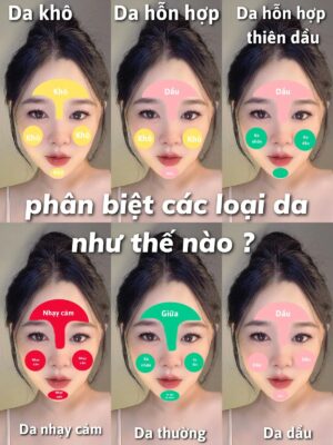 Vì sao cần xác định đúng loại da?